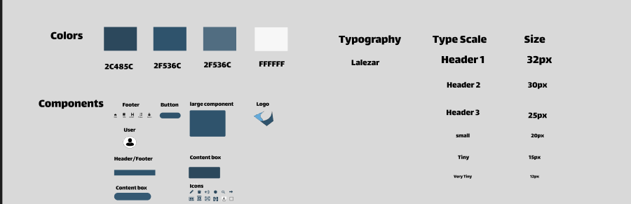 Additional Figma Design